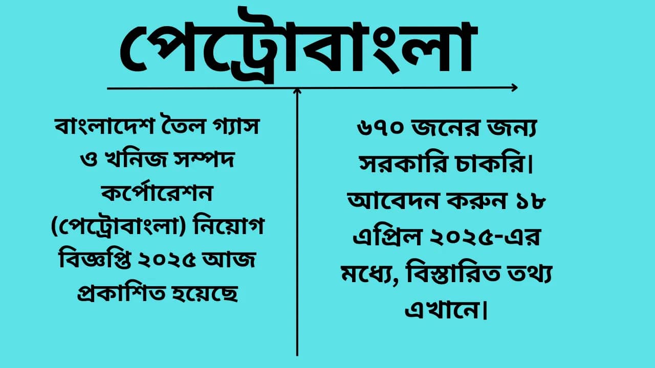 পেট্রোবাংলা নিয়োগ বিজ্ঞপ্তি 2025